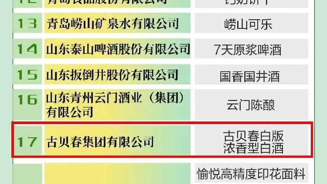 雷竞技主页截图0